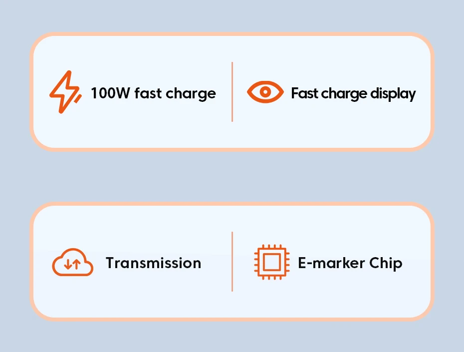 Toocki 100W Type C To Type C Cable Super Fast Charging Cable With Digital Display Type C USB Data Cable For Xiaomi Iphone16 poco