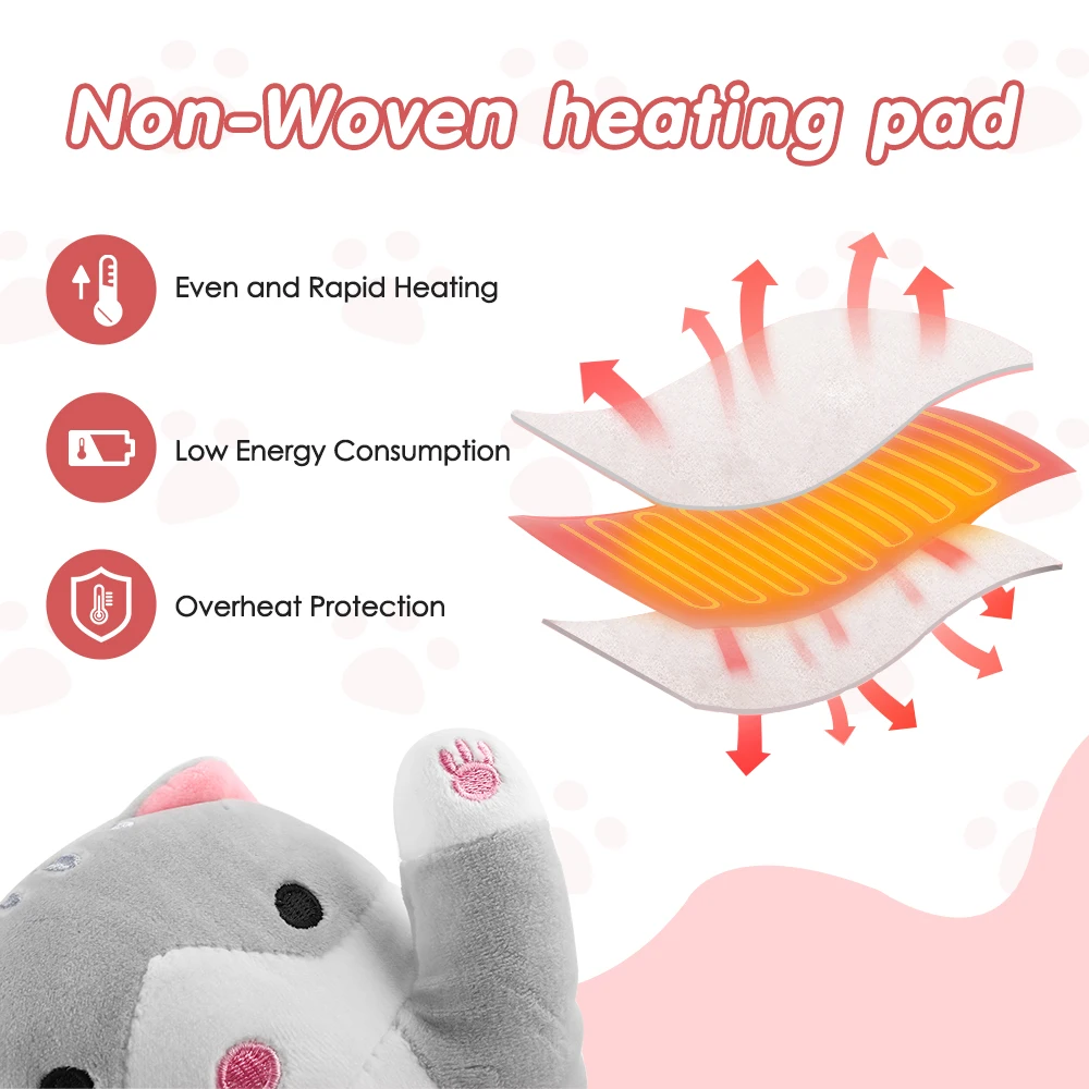 USB Powered Electric Heating Pad Cute Cat Shaped Menstrual Period Cramps Relief Plush Throwing Pillow for Period Comfort