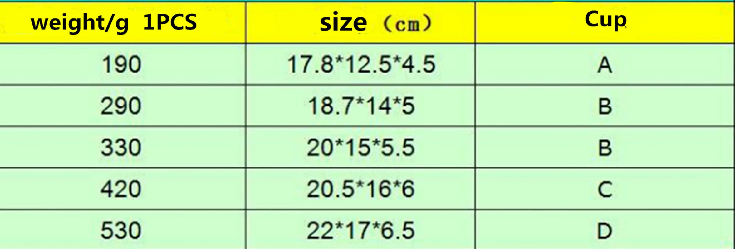 Silicone Breasts A/B/C/D Cup Brown Spiral Shape Forms Mastectomy Prosthesis Crossdresser Shemale  Cosplay Latex Shapewear Gift