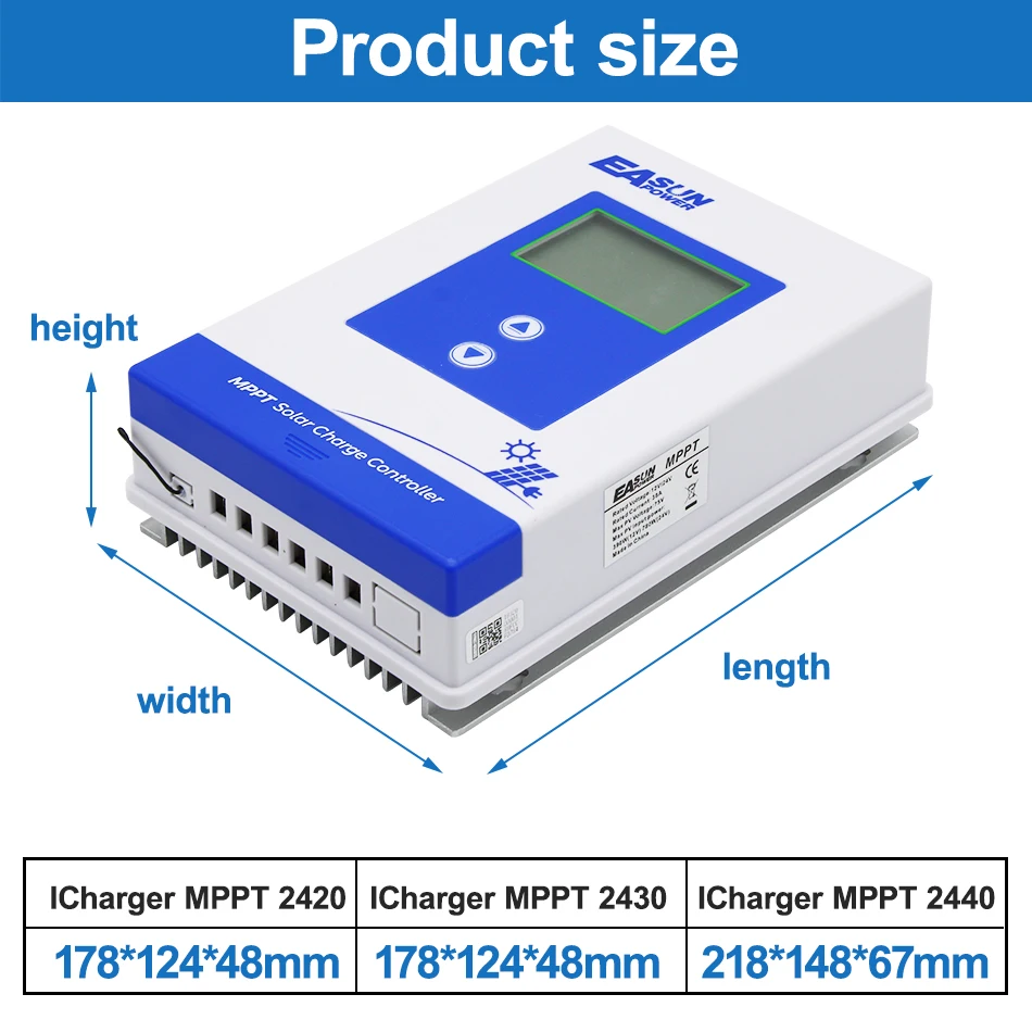 Graph showing charging stages of MPPT controller