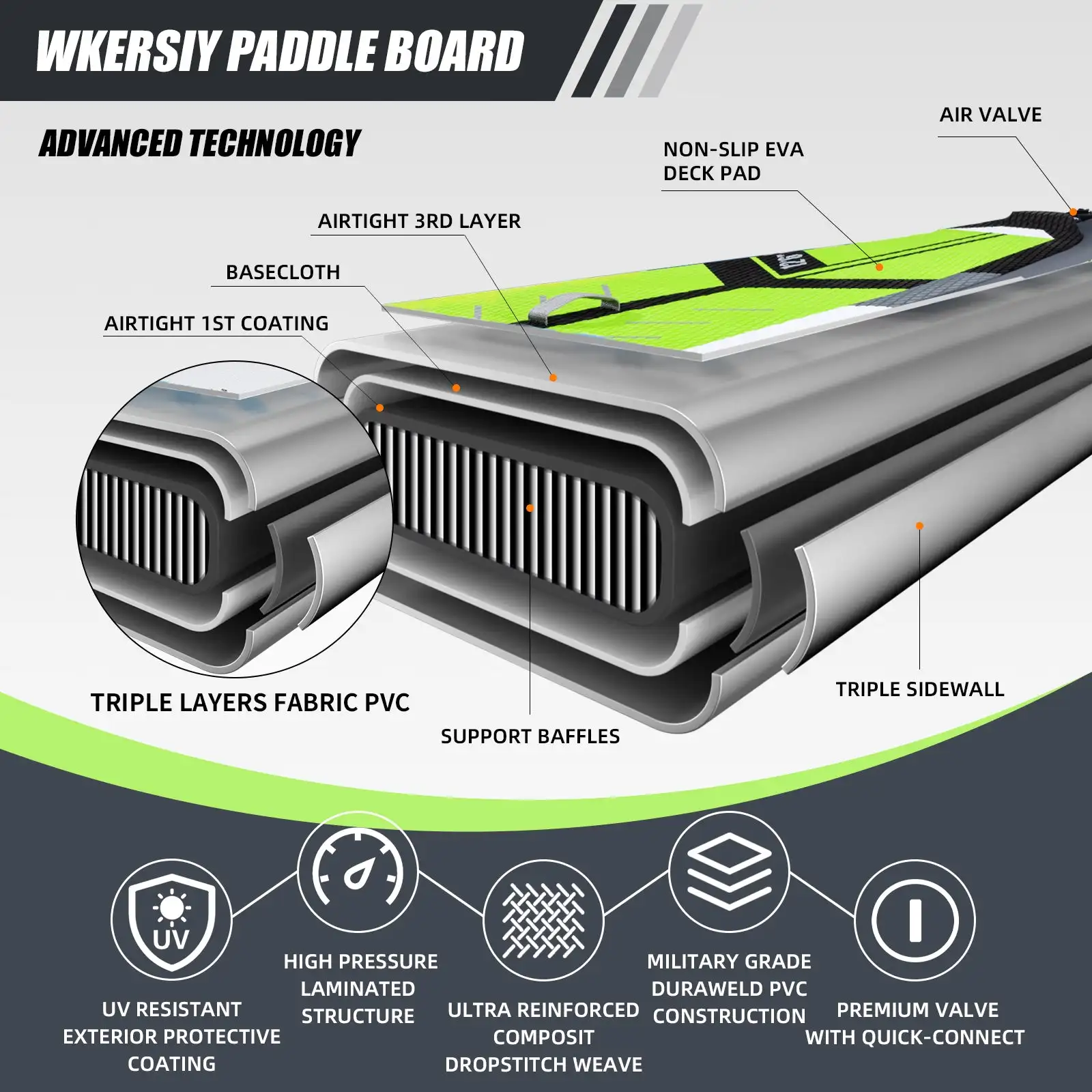 WKERSIY 12'6" Inflatable Paddle Board 6