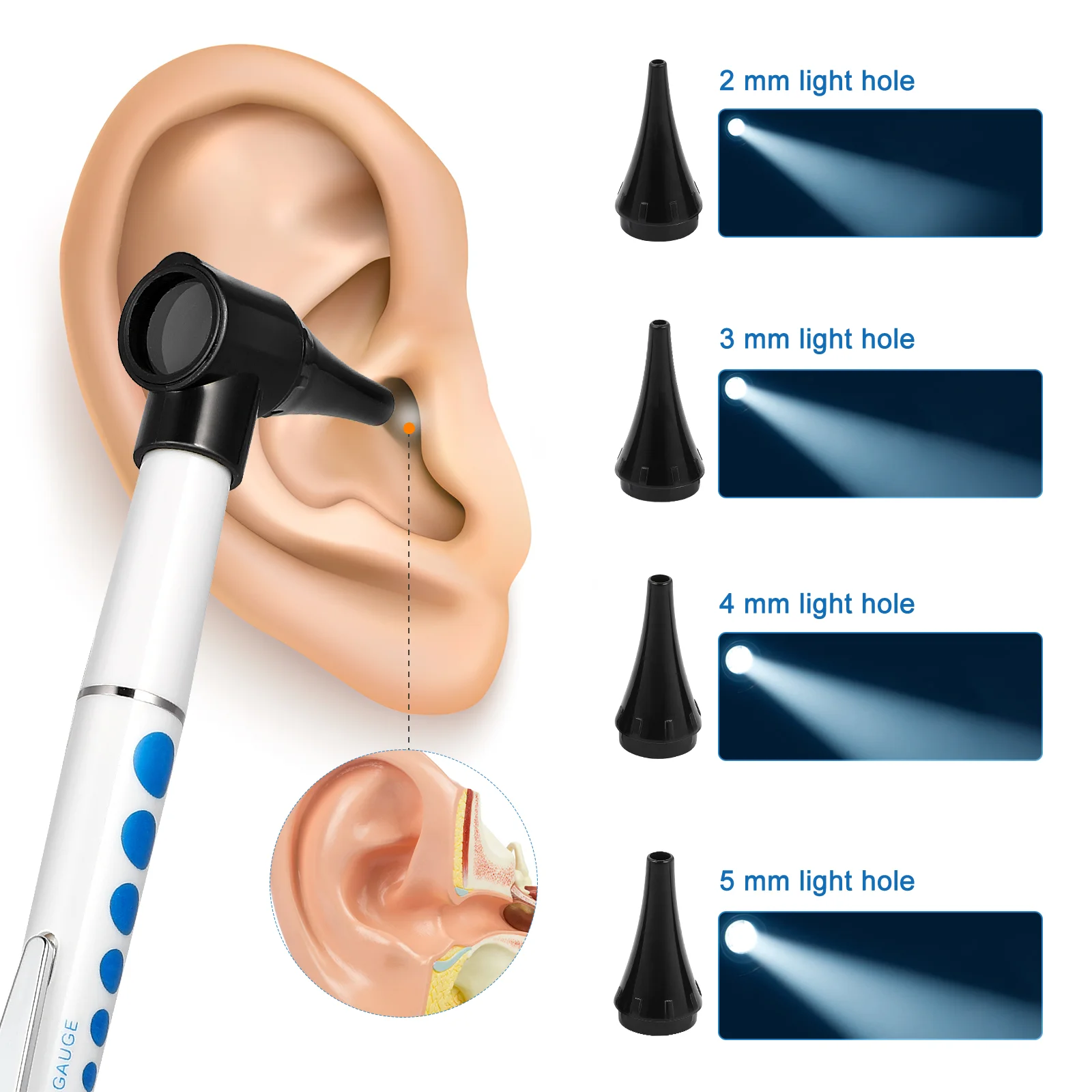 Рисунок 4 - Фотоскоп для медицинской диагностики