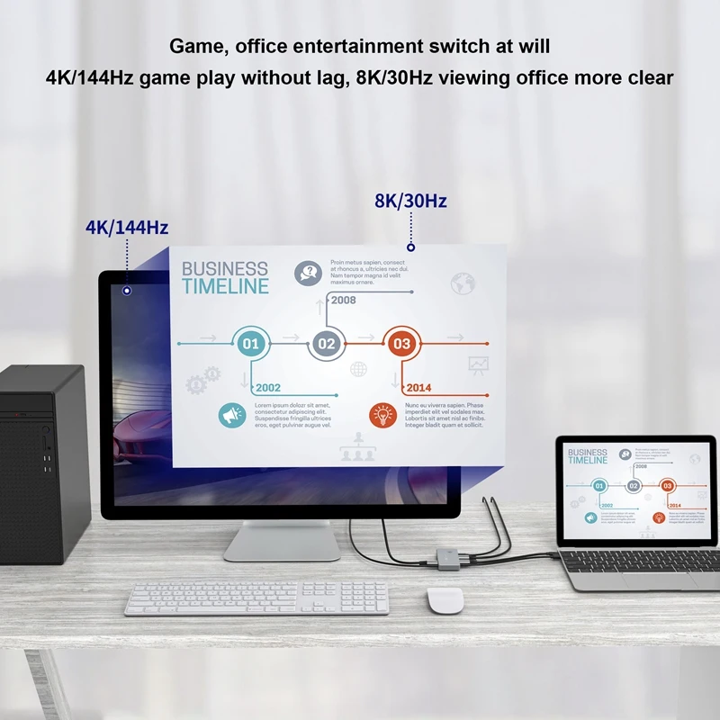 ǰ 8K ÷Ʈ KVM ġ 4K @ 144Hz ø ũ , 2 Ʈ 8K DP KVM ġ 繫 ӿ 