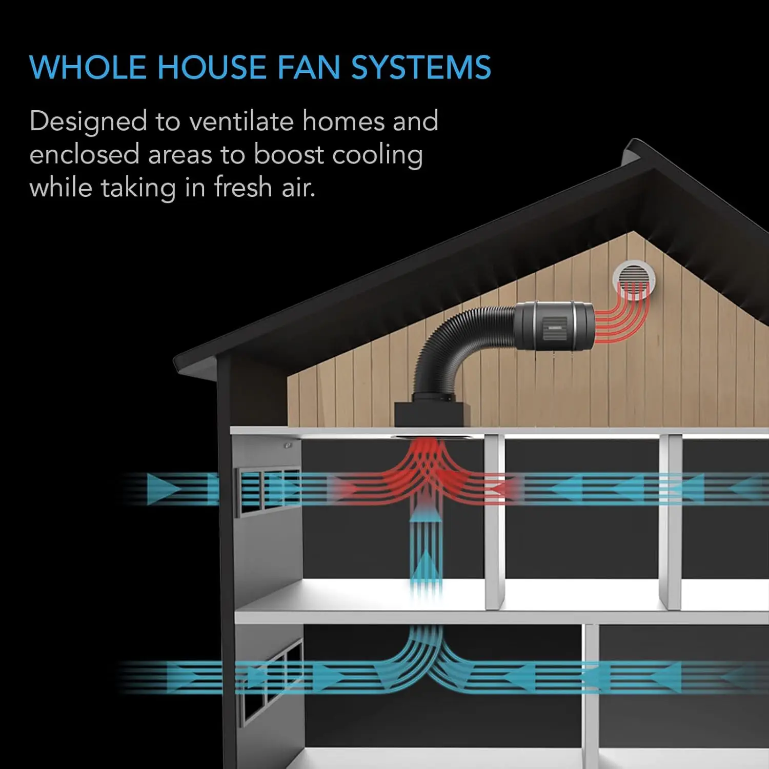Whole House EC Fan S12 1600 CFM with Remote 10-Speed Wireless Fan Controller 12&rdquo; Ceiling Mount House Attic Vent Fan