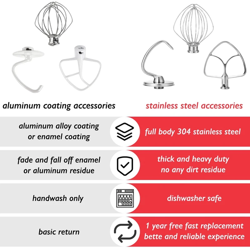 Stainless Steel Accessories for Kitchenaid 4.5-5 Qt Tilt Head Stand Mixer Includes 6 Wire Whisk Flat Beater Dough Hook rotary whisk