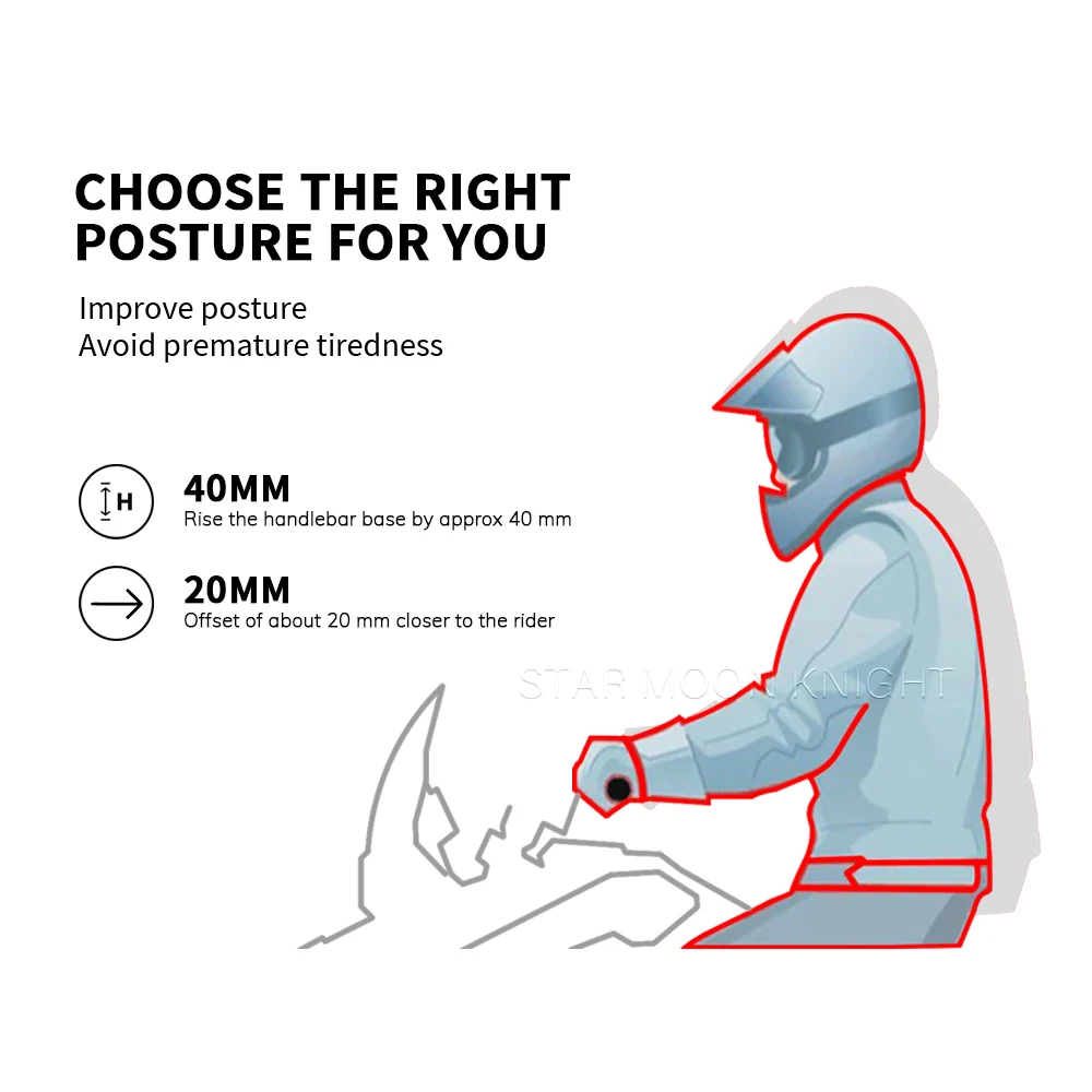 Рисунок 2 - Переходник на руль мотоцикла для