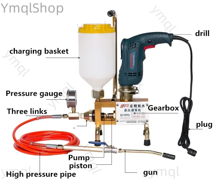 Epoxy injection pump Epoxy / Polyurethane foam Grouting Machine Steel HosePolyurethane crack 999 high quality 810/910/1300W