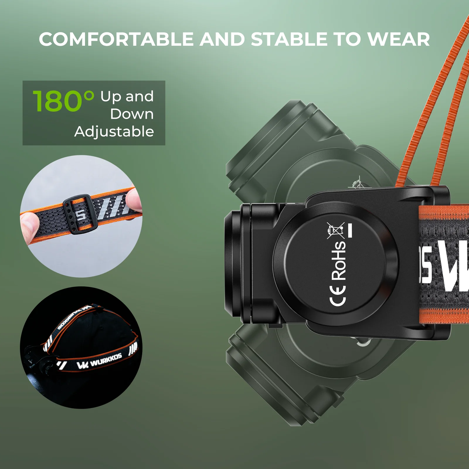 Wurkkos HD17 충전식 헤드램프 2500LM 흰색 및 적색광 손전등(18650 및 낚시 캠핑 수리용 자석 테일 포함)
