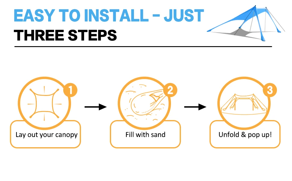 Description Picture 3 of itemBeach Sun Shade 1-3 People UV Resistant Camp Bed Tent Sun Shelter Canopy Garden House with Storage Bag for Camping Fishing