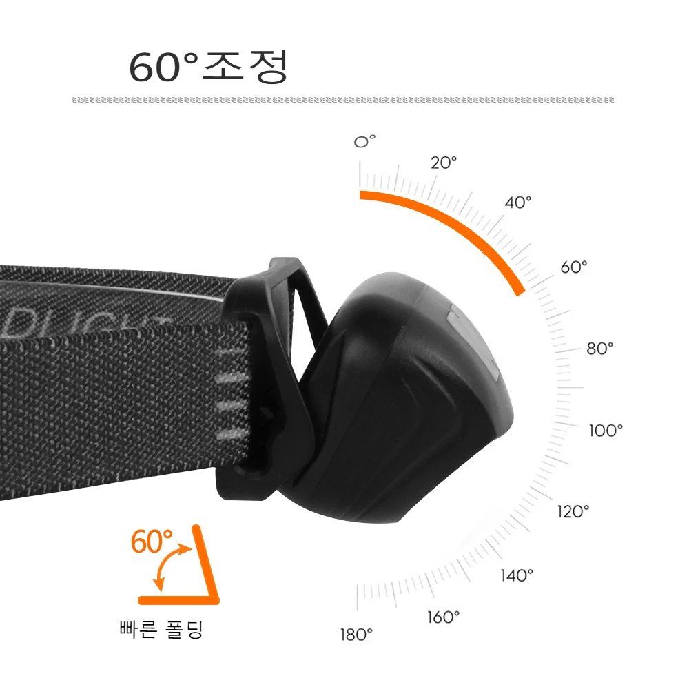 BORUiT B12 미니 센서 작업 LED 헤드라이트, USB 충전식 헤드램프, 5 가지 조명 모드 헤드 손전등, 방수 낚시 랜턴