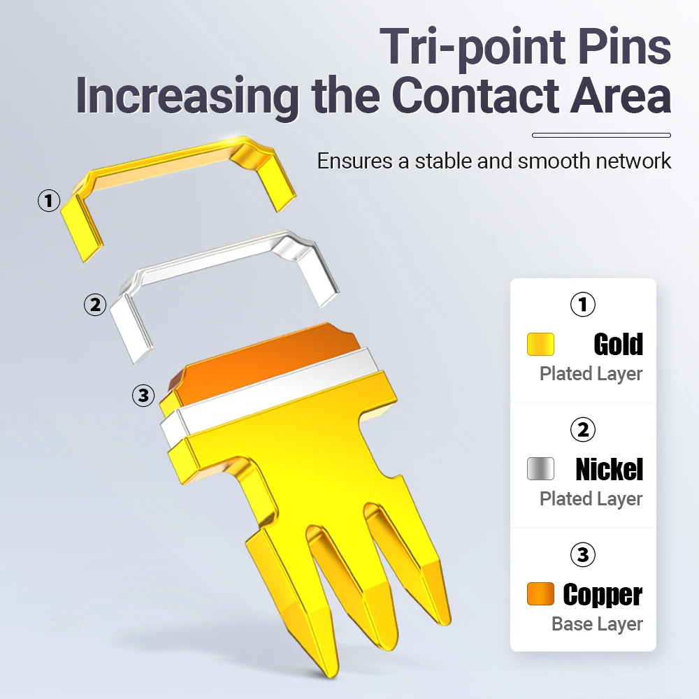 AMPCOM 패스 스루 STP RJ45 커넥터, CAT6 CAT5E 차폐 3/50μ 금도금 8P8C 모듈형 플러그 이더넷 케이블용 압착 끝