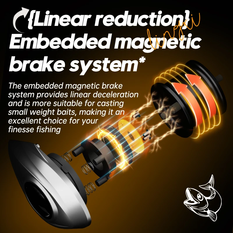 Ultralight Baitcasting Reel 4