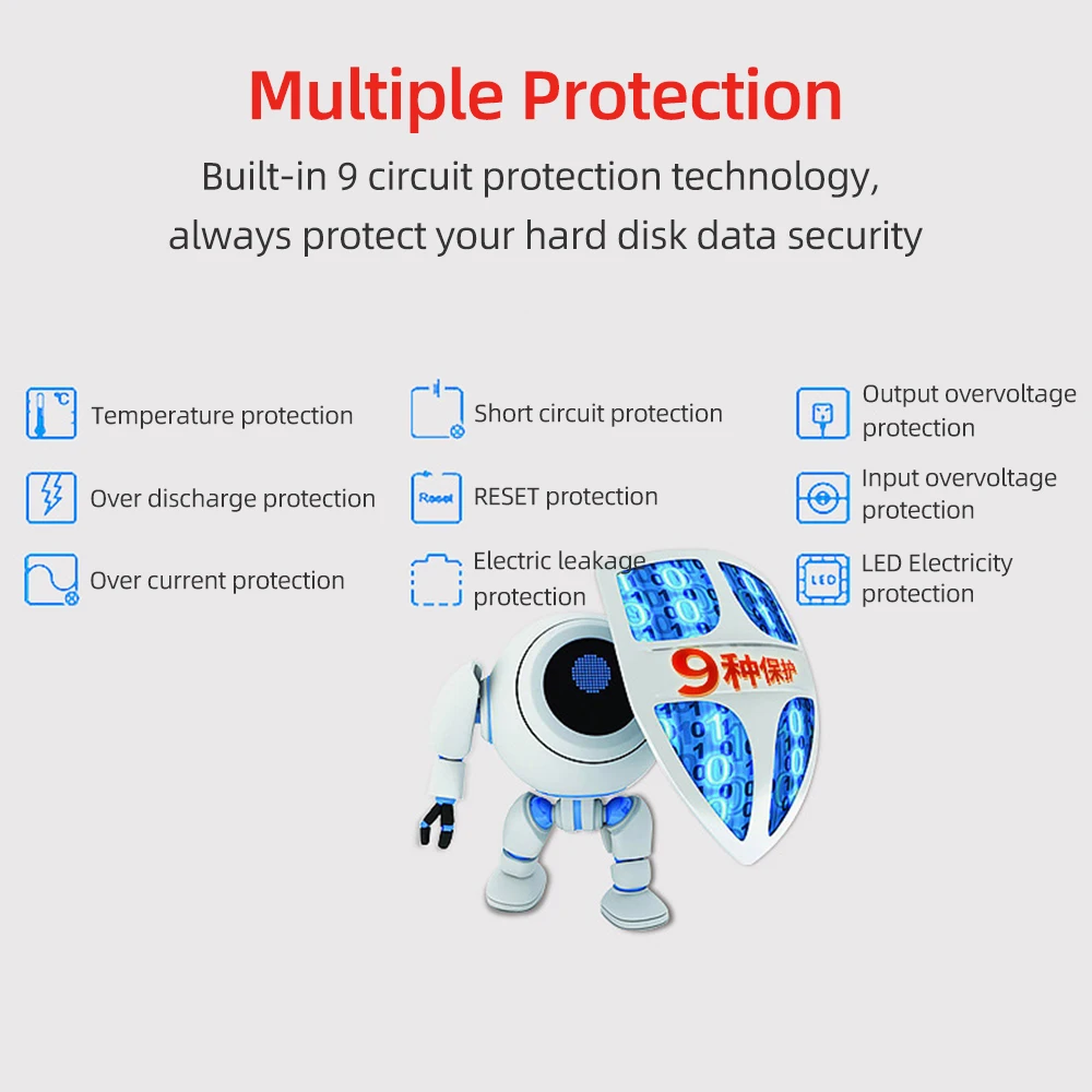 4-slot Internal Hard Disk Rack Support Four 2.5inch SATA HDD/SSD Easy Installation Plug and Play Hard Disk Rack 9