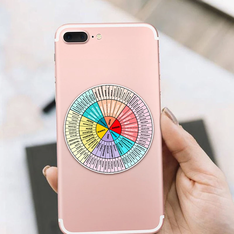 2.4 Inches 3.2 Inches Emotion Wheel Mobile Phone Computer Stickers vinyl film sticker,laptop sticker,ipad sticker,keyboard stickers