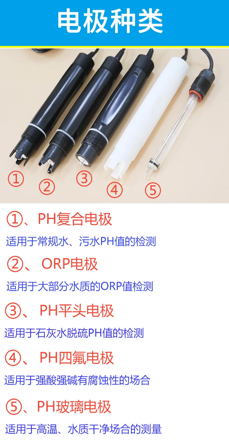 PH-110 Industrial pH ORP Meter Controller 4‑20mA RS485 Online pH Sensor Wastewat