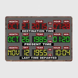 Retro DeLorean Time Travel Console Metal Tin Sign - Vintage Room and Bar Wall Decor - 20x30cm (As The Picture)