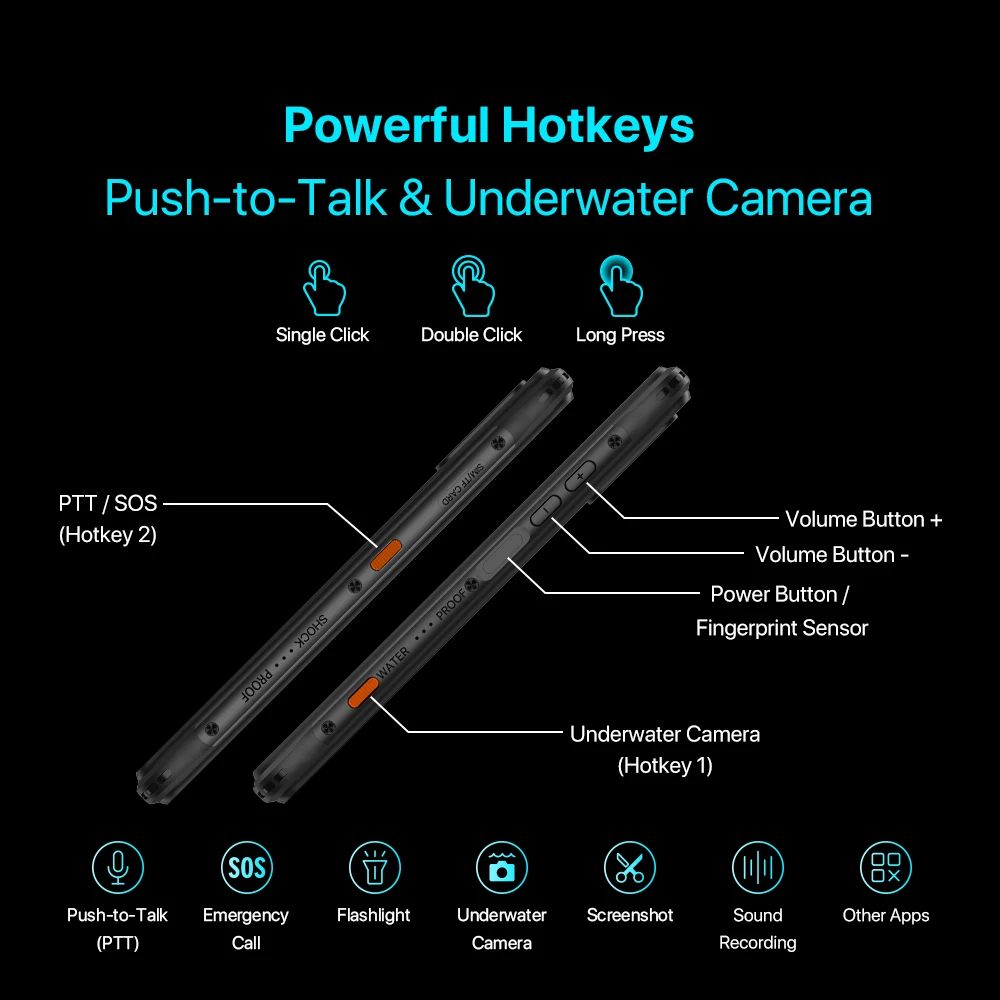 UMIDIGI BISON X20 Rugged smartphone IP68 &IP69K MTK Helio P60 Octa-Core 6+6GB 128GB 6.53" HD Android 13 20MP 6000mAh Battery NFC 3