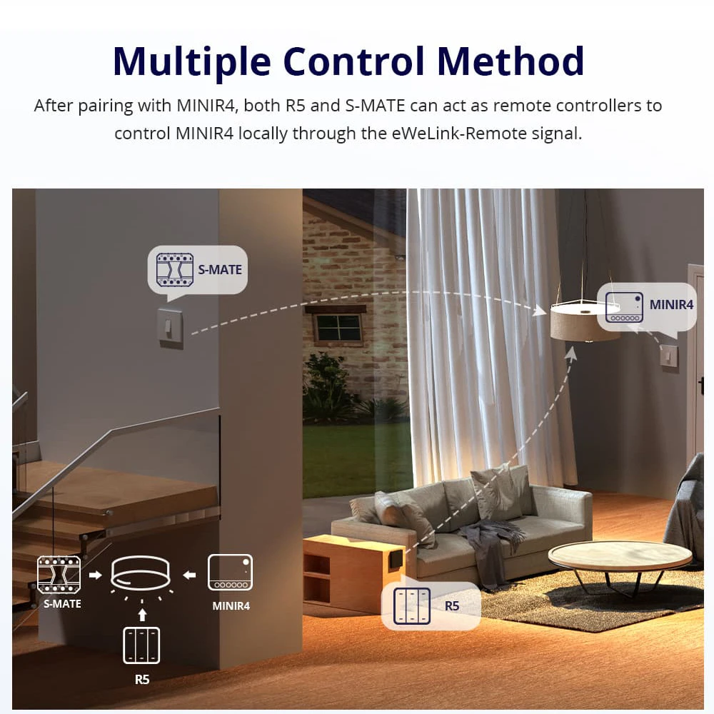 Sonoff-mini r4 Módulo Interruptor Wifi Casa Inteligente Controle de Voz sem Fio Alexa Google Home Alice Wi-fi Temporizador de Relé de Vias Esp32 - Image 2