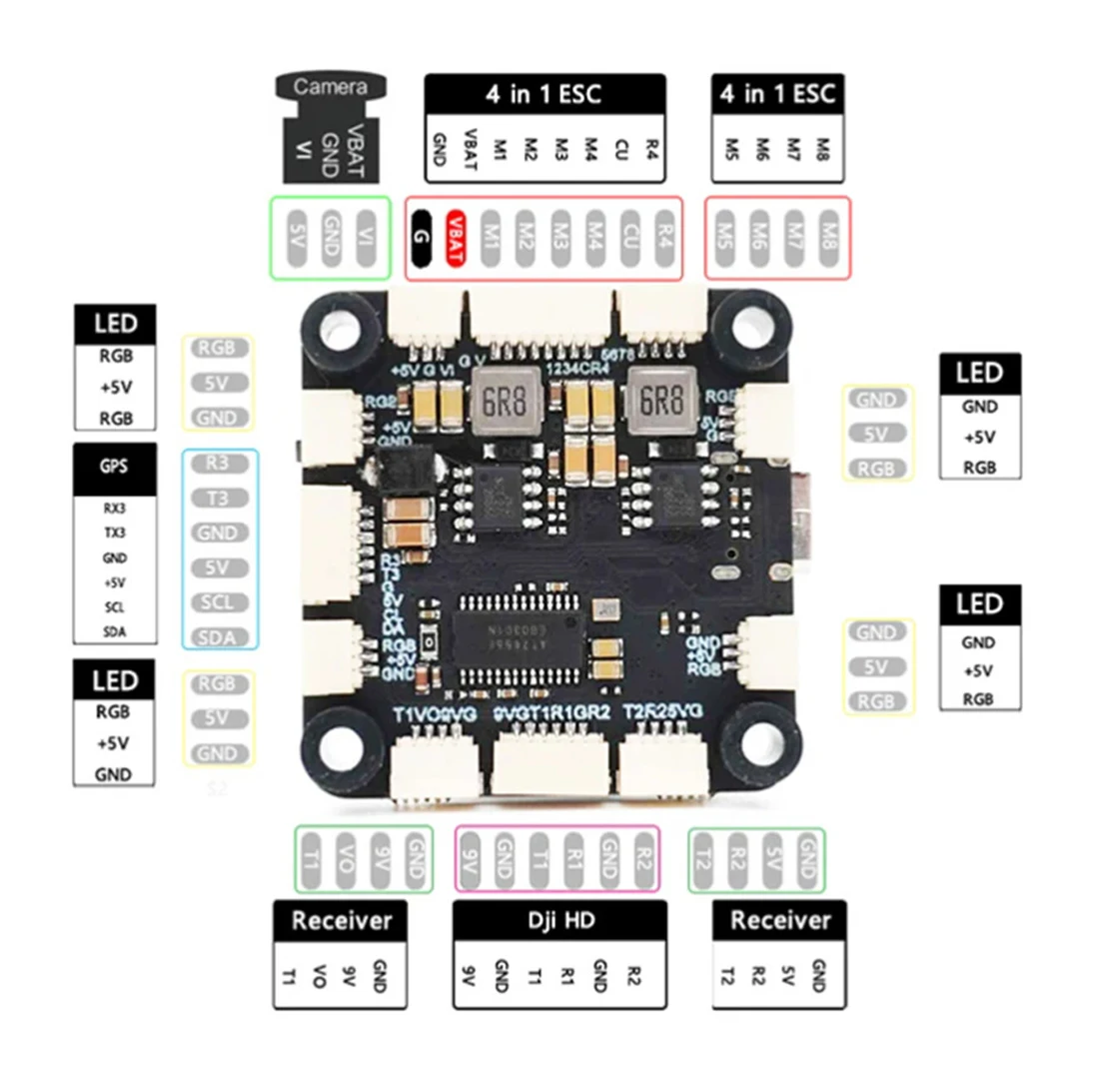 TEARCKEP F722 FC 100A ESC Combo Drone FPV