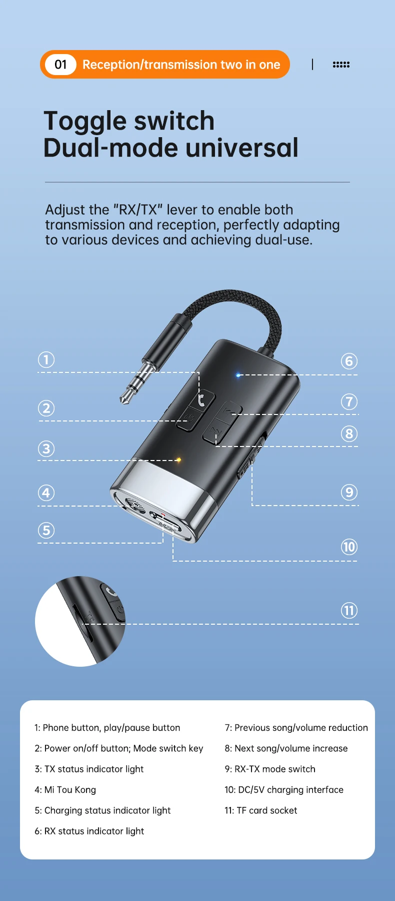 Aux Audio Adapter Bluetooth 5.4 Transmitter Receiver 2 IN 1 Support TF Card Wire