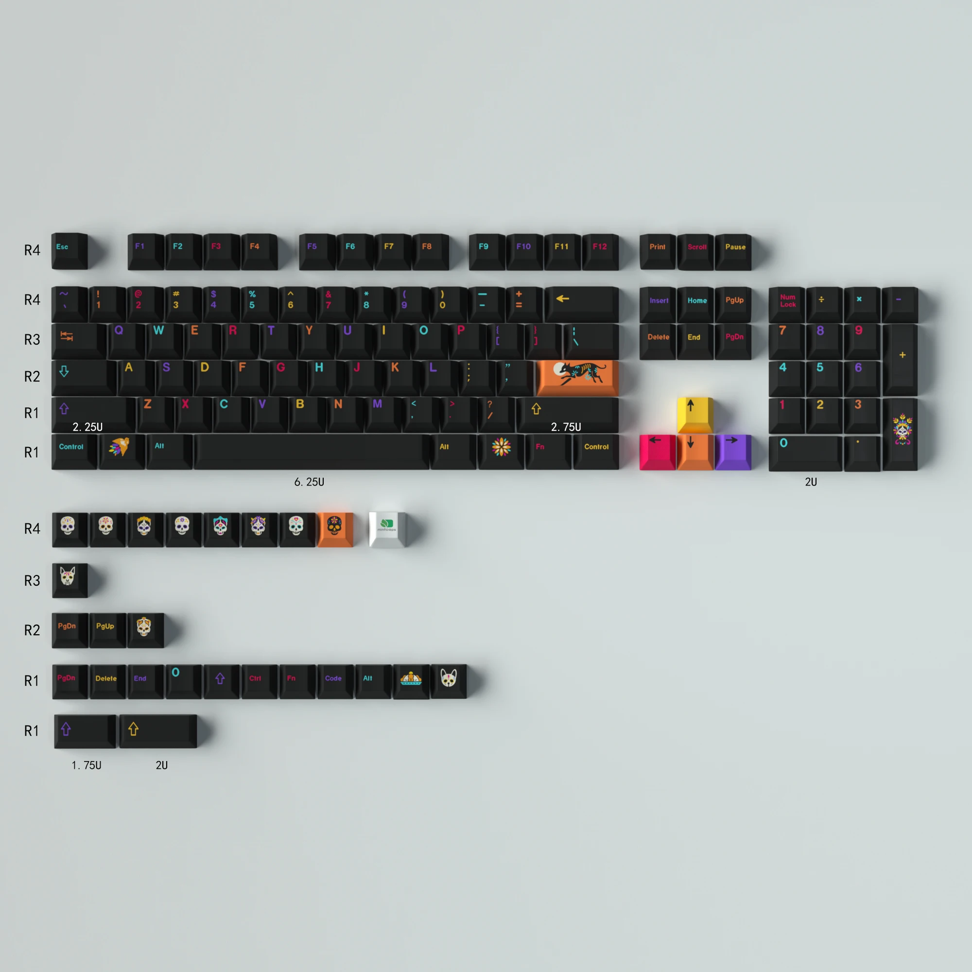 Gmk Subterrâneo Mundo 130 Chaves de Cereja Perfil Pbt Keycap Dye-sub Inglês Personalizado Personalidade Keycaps para Teclado Mecânico Zzz - Imagem 2