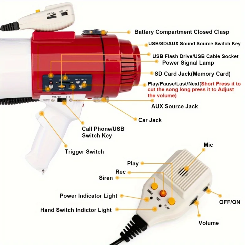 50-Watt Power Amplifier Speaker PA System, Featuring a Built-In Alarm,USB Flash Drive, And Recording Capability, Without Battery