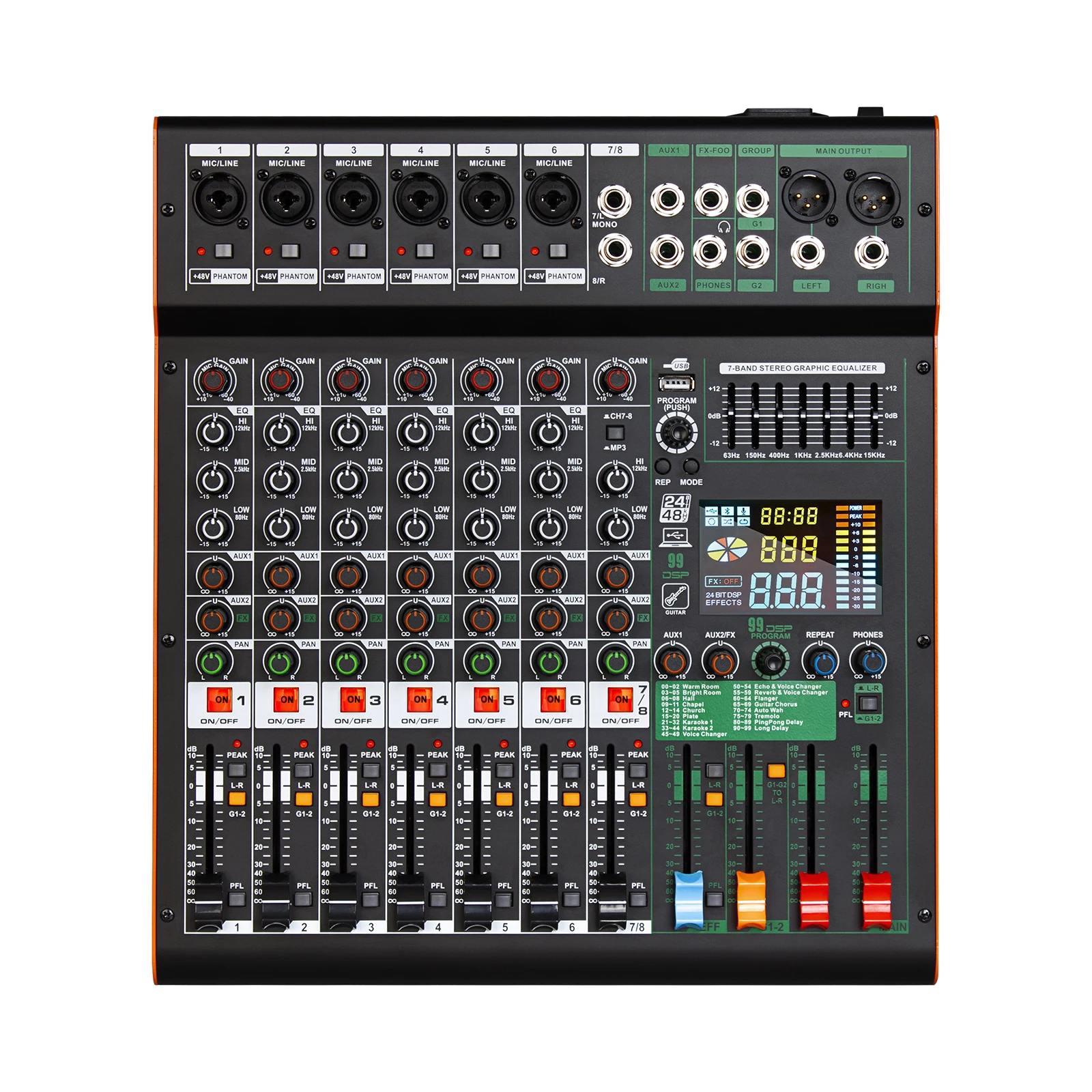 TC8
