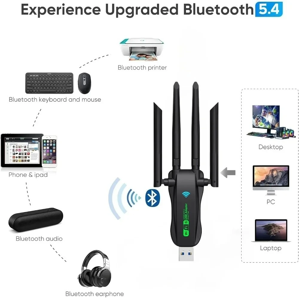 900Mbps WiFi 네트워크 카드 2.4G/5Ghz Bluetooth 5.4 Wi-Fi 동글 AX900 USB 4 안테나 무선 수신기 (PC/노트북 드라이버 용) 무료