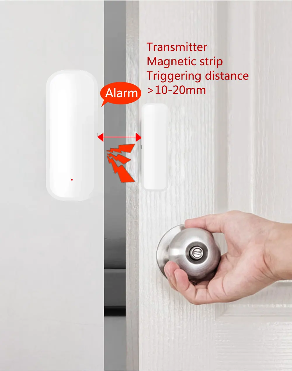 Tuya Smart Door Sensor WiFi/Zigbee Door Window Open Closed Detector Smart Home S