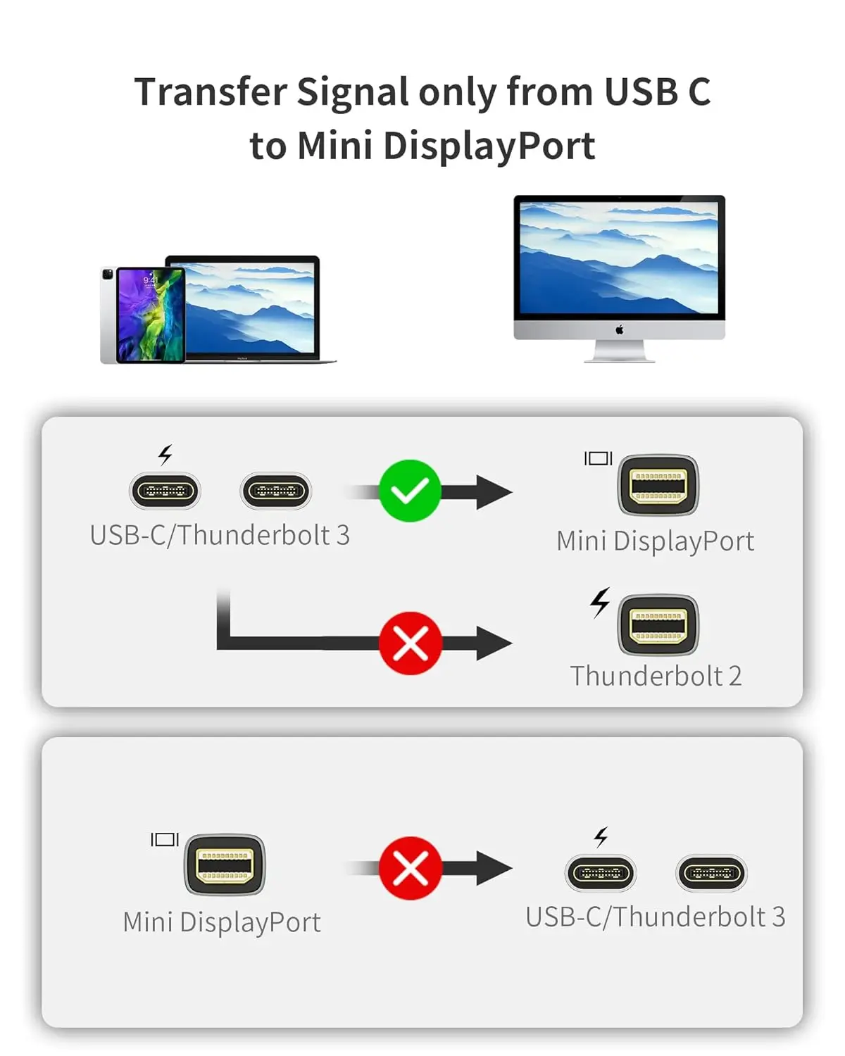 Nku Ʈ Ϳ  ̺, USB C-̴ ÷ Ʈ, Ʈ 2  ȣȯ , CŸ-̴ DP, 4K @ 60Hz