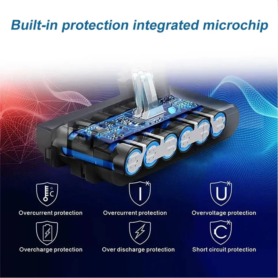 Rechargeable Lithium Batteries 25.2V 7800mAh SV14 Battery For Dyson V11 Absolute V11 Animal SV15 970145 02 power tool battery