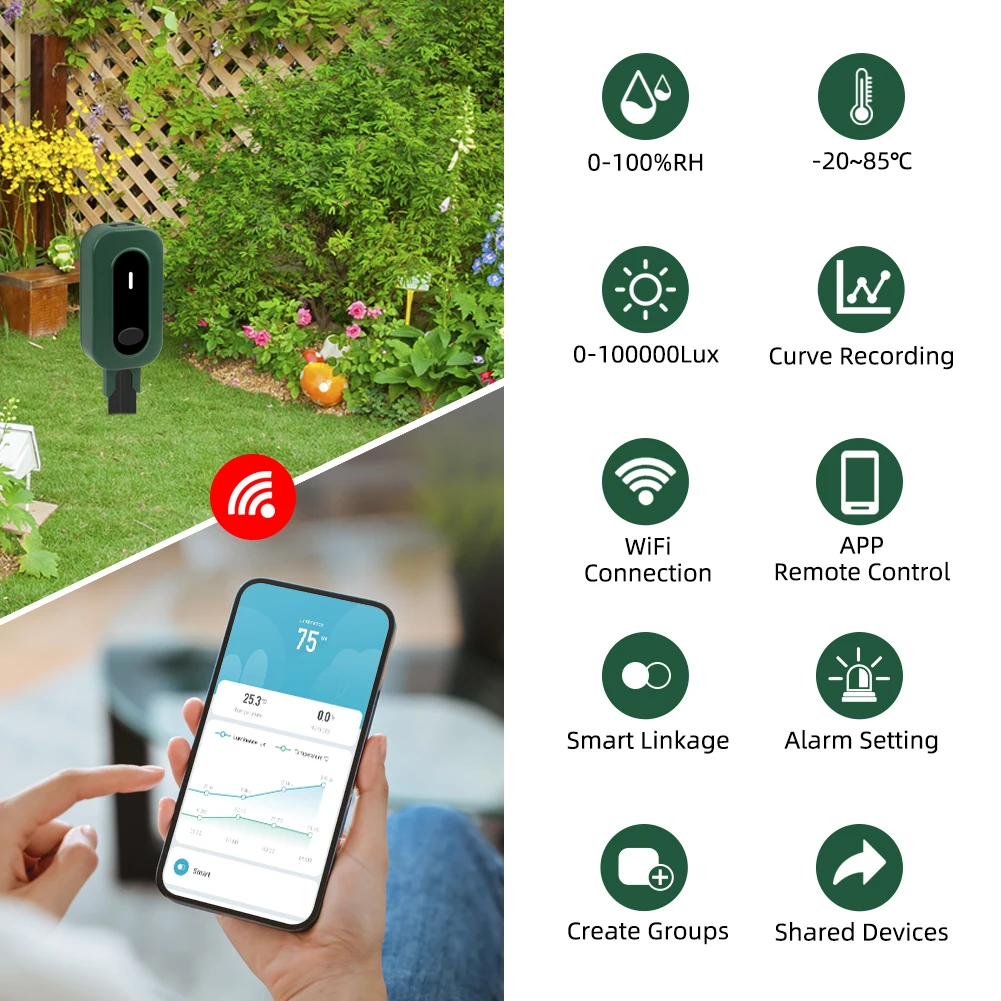 Zigbee Smart Soil Moisture Meter Tuya App Control Soil Tester Temperature Humidity Sensor for Gardens Potted soil moisture sensor soil tester soil moisture meter