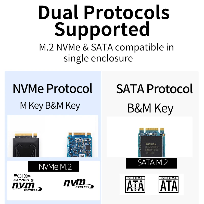 ACASIS SSD ̽ Ÿ C 3.1, SATA  NGFF Ŭ, M.2 SATA NGFF ָ Ʈ ̺ ̽, 10Gbps PCIe GEN2 SSD Ŭ