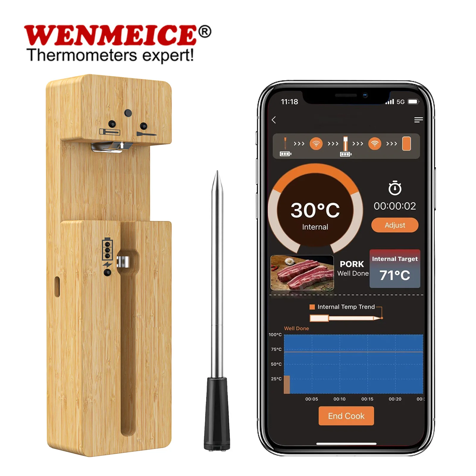 WENMEICE เครื่องวัดอุณหภูมิเนื้อไร้สายสมาร์ทครัวดิจิตอลทำอาหารบาร์บีคิวเนื้อบลูทูธเครื่องวัดอุณหภูมิสำหรับเตาอบย่าง 1