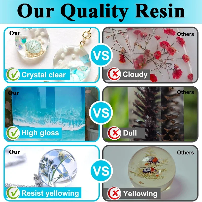 500ml/1000ml Epoxy Resin Kit Crystal Clear, Strong, Bubble-Free Easy Mixing Epoxy Resin Kit for DIY Jewelry Art & Mold Casting 3