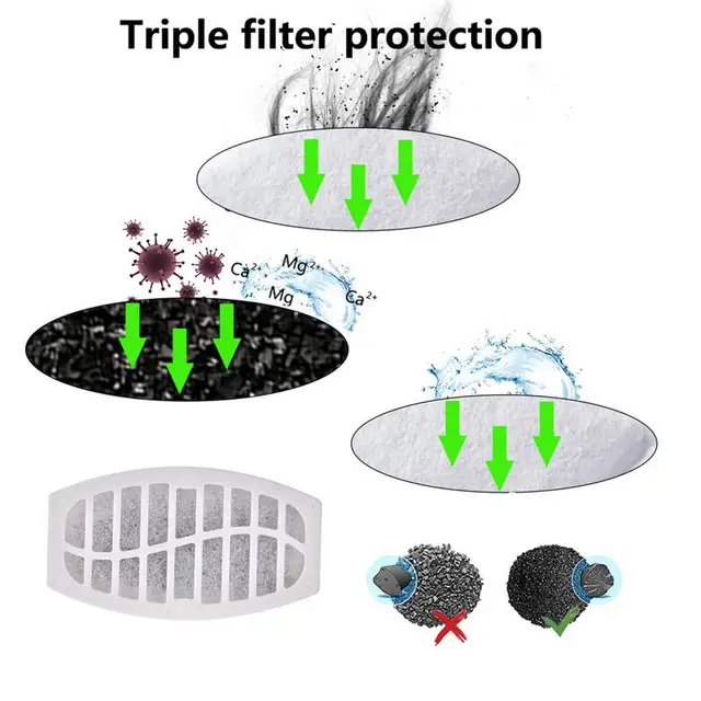 1/2/4/10 Pcs Cat Water Fountain Replacement Filters Dog Water Dispenser Filter 3