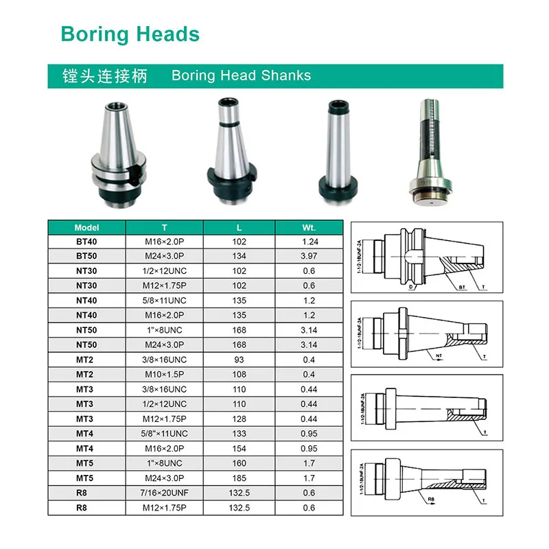 MT2 MT3 MT4 C20 C25 BT30 BT40 NT30 NT40 R8 M10 M12 M16 F1 2 inch 50 Boring Head 12mm Boring Bar For Milling Machine Tool Holder vice grip