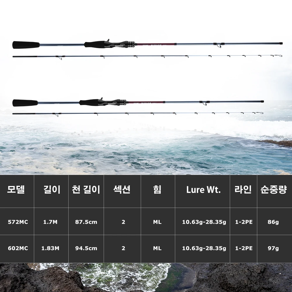 Goture ¡  ĳ ε, Ŀ   ε, ź ٴ幰 Ʈ Ʈ ˴, 1.7m, 1.83m, 2  M ML