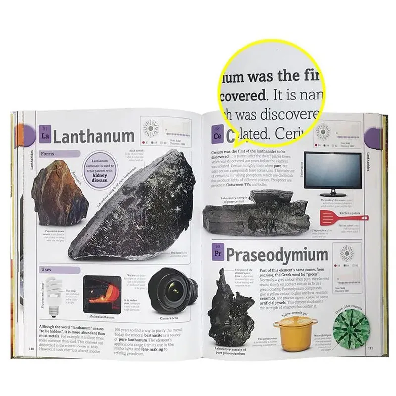 Children’s Periodic Table Book 3