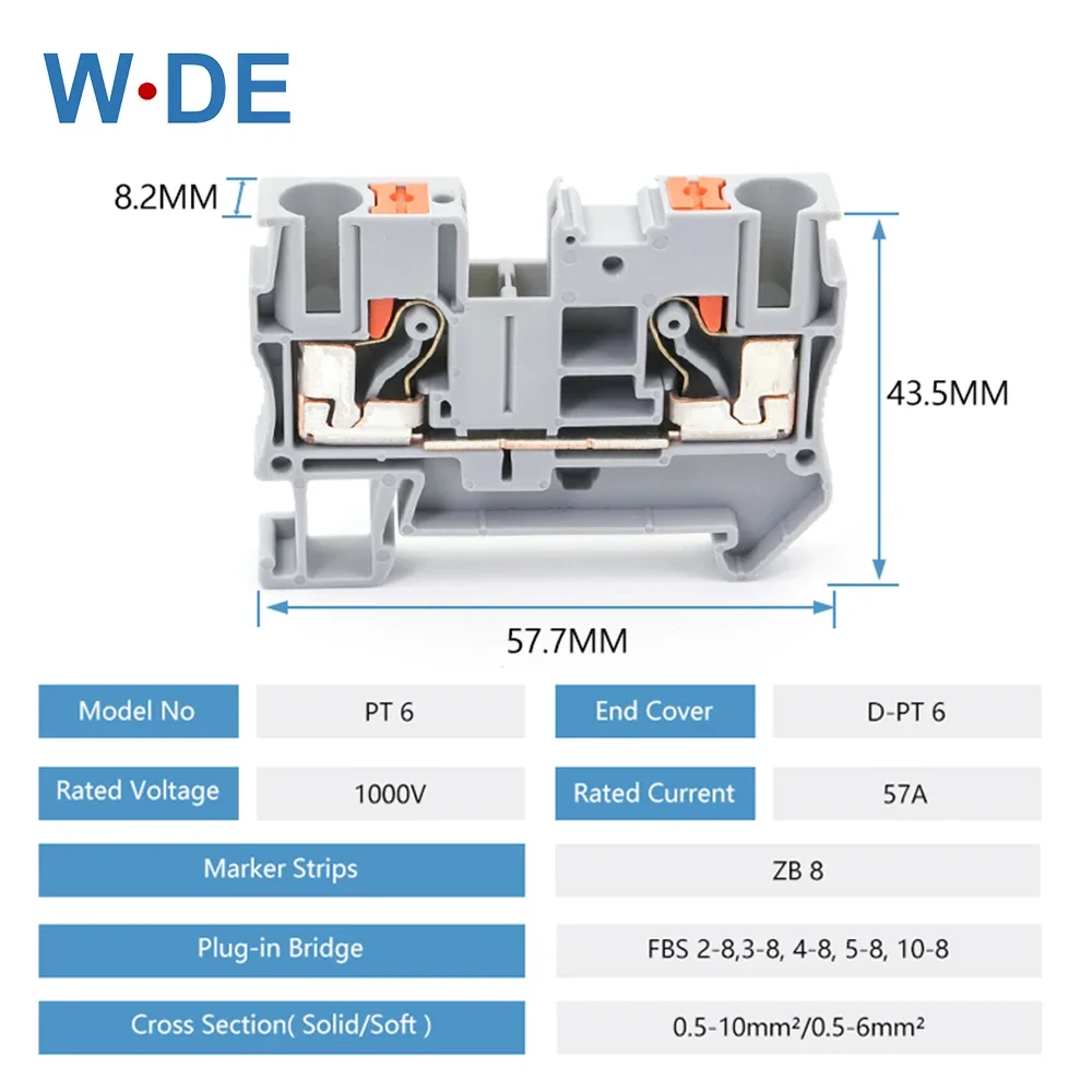 Conectores do Bloco Terminal do Trilho do conectores do bloco terminal trilho 05