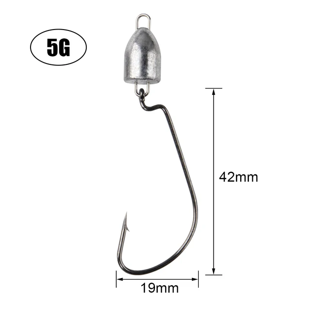 Store Home Products Feedback Brand story