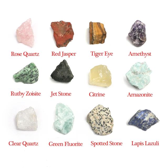 Rough Gemstones Identification Chart