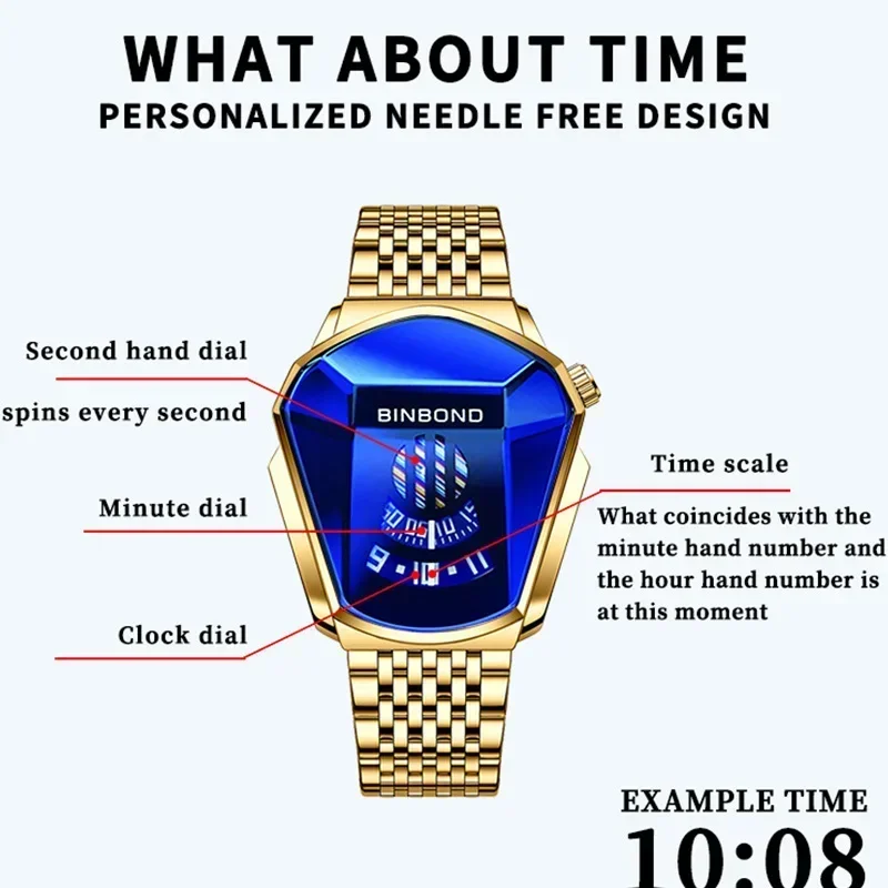 BINBOND Luxury Stainless Steel Men's Fashion Quartz Watch