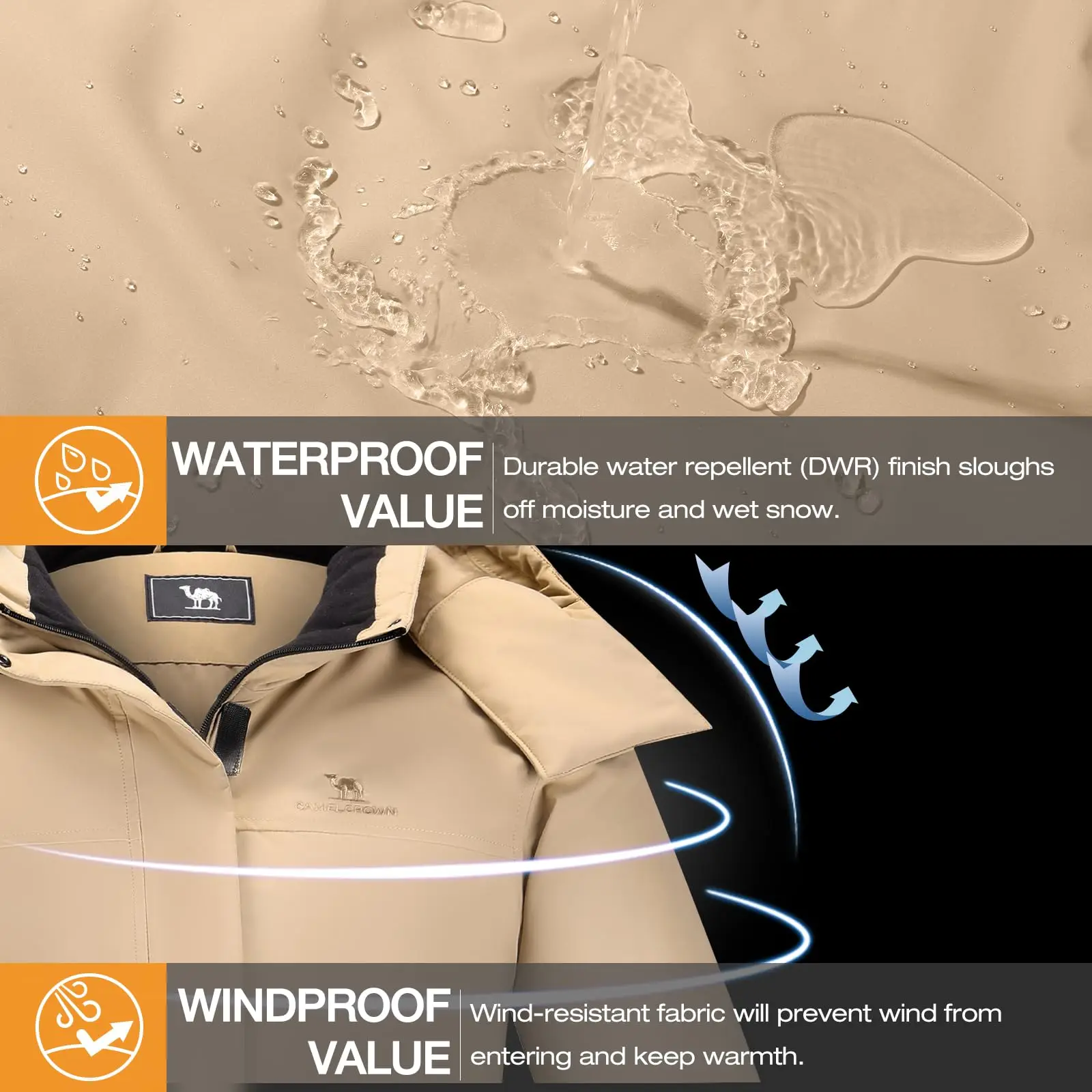 Women's Ski Jacket Winter Coat Hooded Windbreaker Mountaineering Snowboarding Jacket