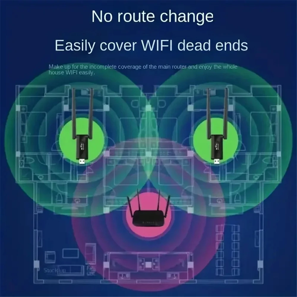 For Desktop PC Laptop USB Wifi Repeater 300M Wi-Fi Signal Booster 2.4G Wireless Extender 2 Antenna Long Range Wi Fi Adapter