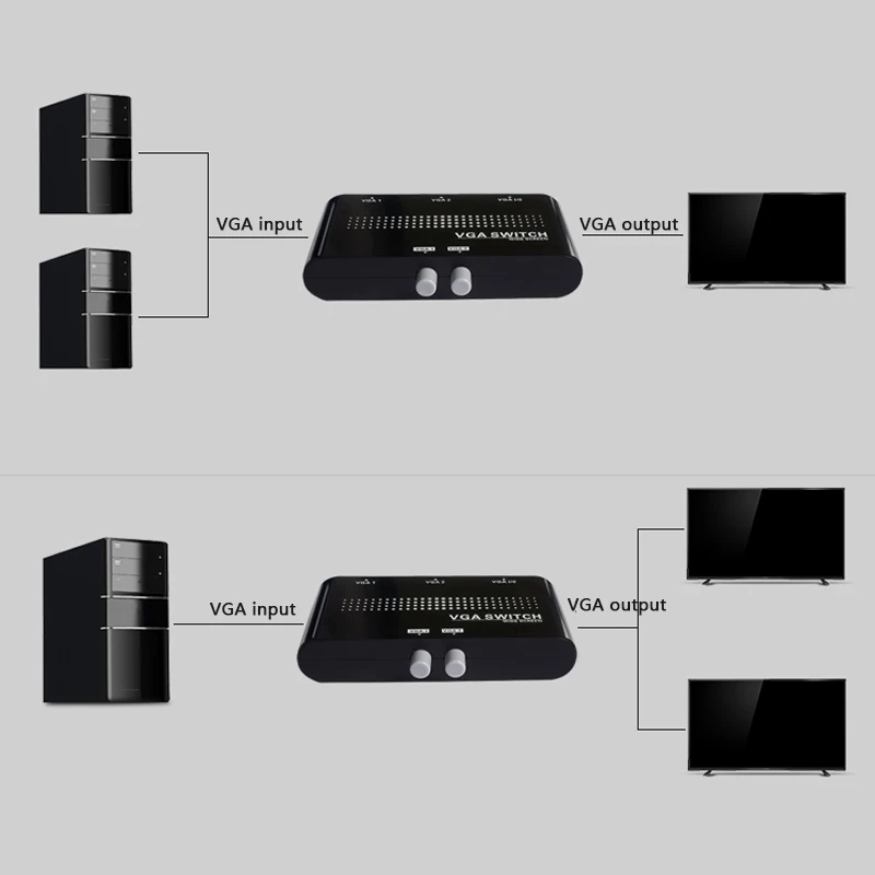 2 Port HD VGA SVGA Sharing Switch Box For LCD PC TV Monitor Video 2 In 1 Out for PC Laptop vga kvm switch