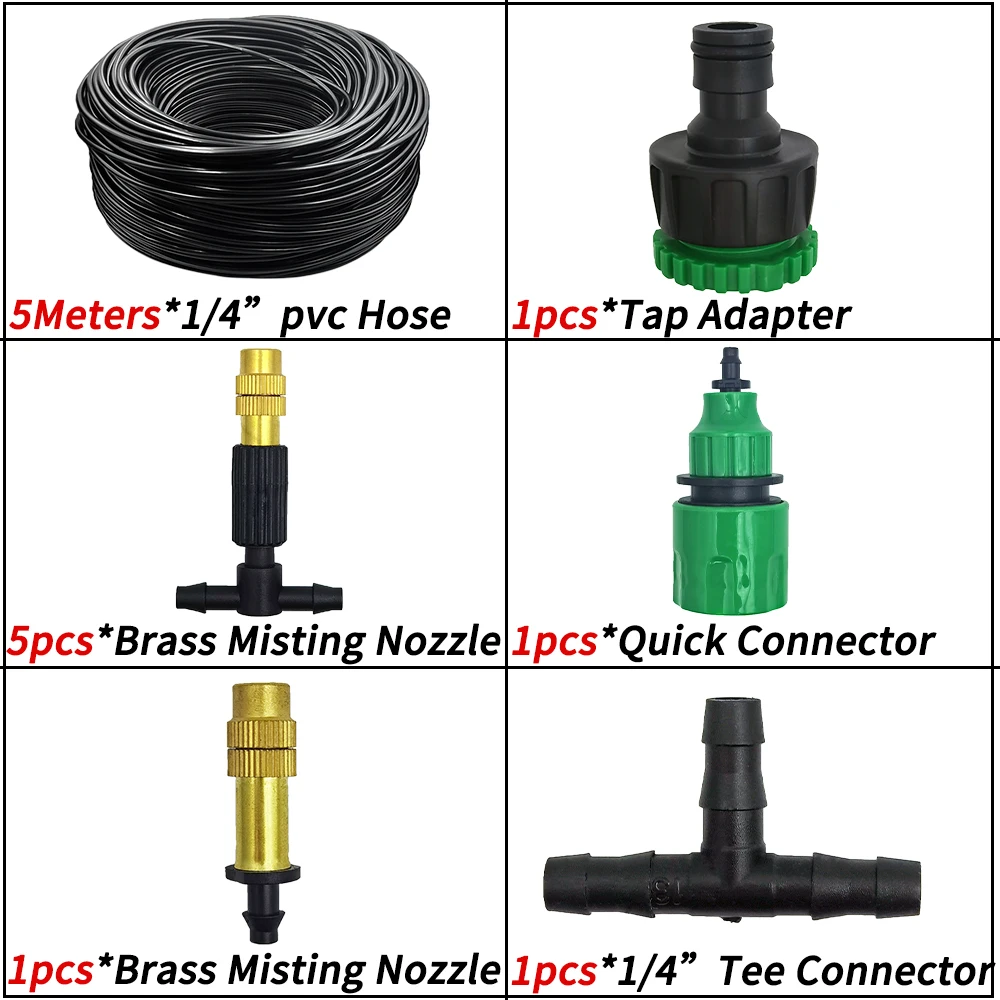 KIT002-5M