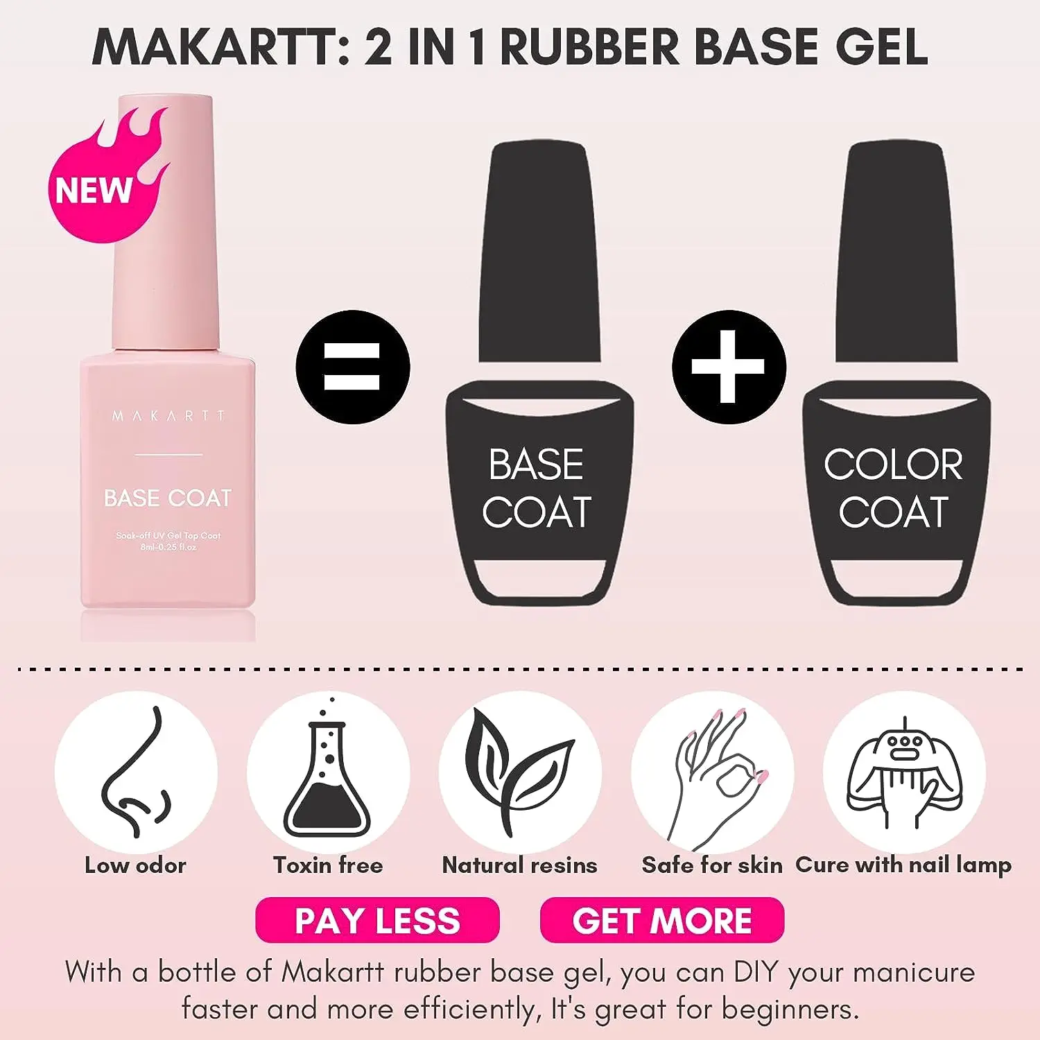 Nail Gel Nail Polish Gel Polish Base and Top Coat Makartt Rubber Base Gel For Nails Pink French Manicure Nude Pink Jelly Nail Gel Polish Varnish Curing Requires 8ml LED UV