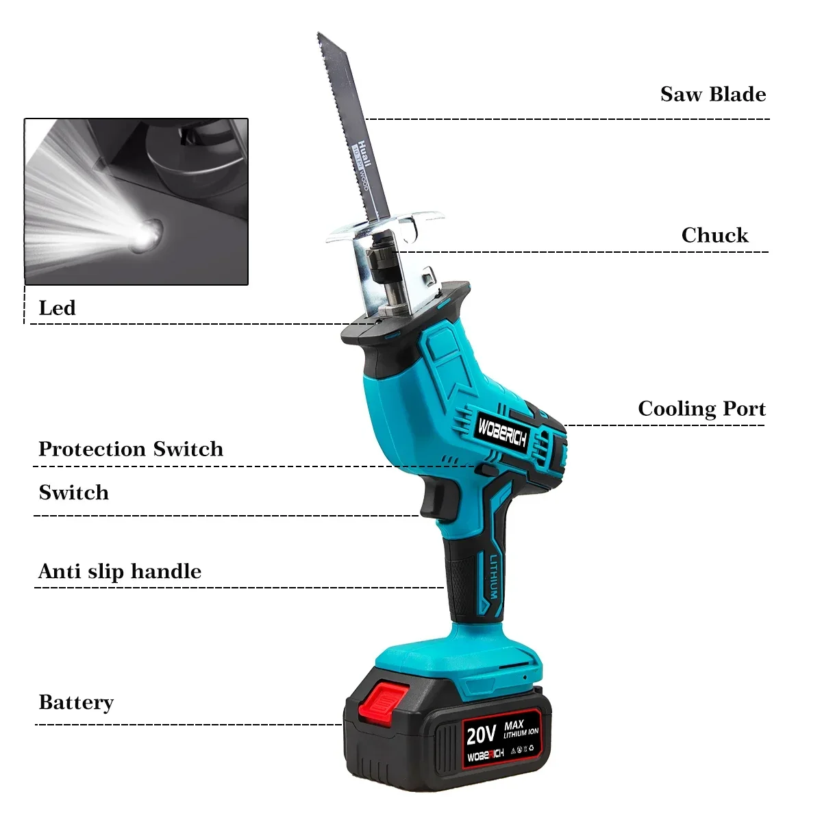 Cordless Reciprocating Saw 18V Adjustable Speed Cutting Bandsaw Electric Saw Wood Metal PVC Pipe Cutting fit Makita 18v Battery 3