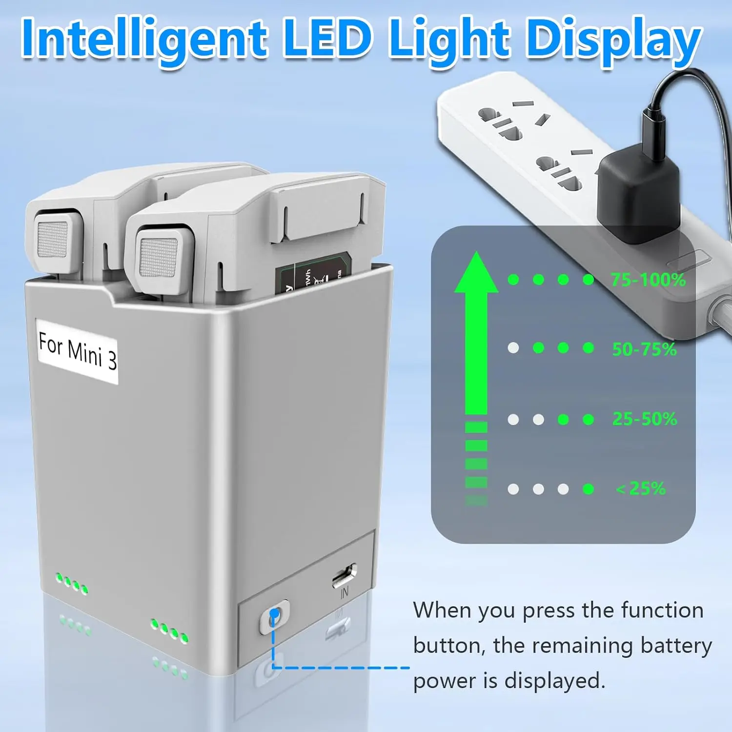 Batterie Intelligente Pour Drone DJI Mini 3 / Mini 3 Pro / Mini 4 Pro – 3850 MAh – Jusqu'à 47 Min De Vol – Gestion De Sécurité